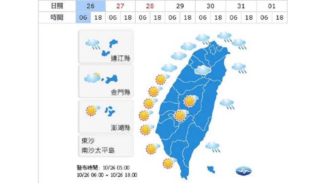 圖／中央氣象局