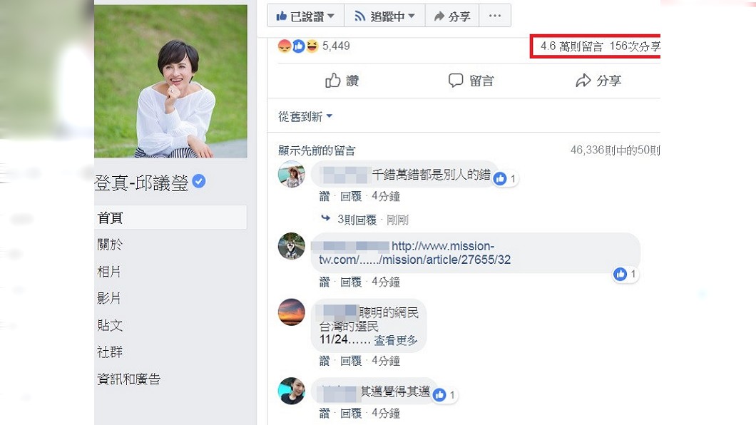 朝聖議瑩！一夜4.6萬留言狂洗臉　比粉絲還多