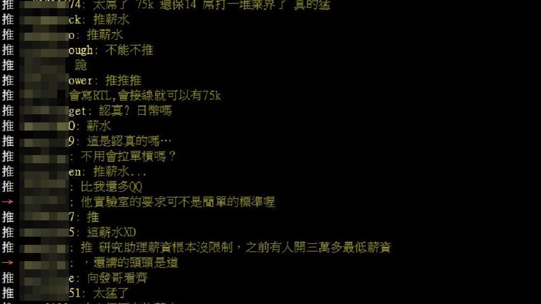 圖/翻攝PTT