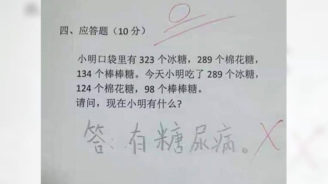 國小生神答「吃糖數學題」 得0分卻被狂推當醫生