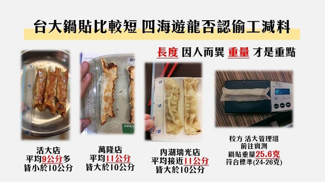 學生代表比較校內及校外的鍋貼長度。圖/台大法學院學生代表何蔚慈授權提供