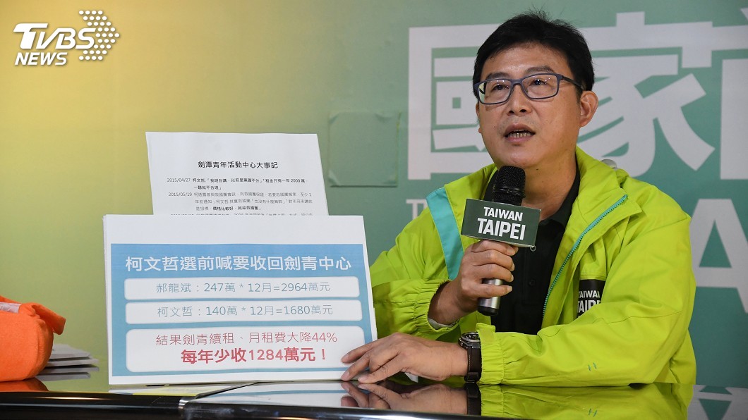 被控恐嚇中時集團　姚文智重砲批馬「混蛋」