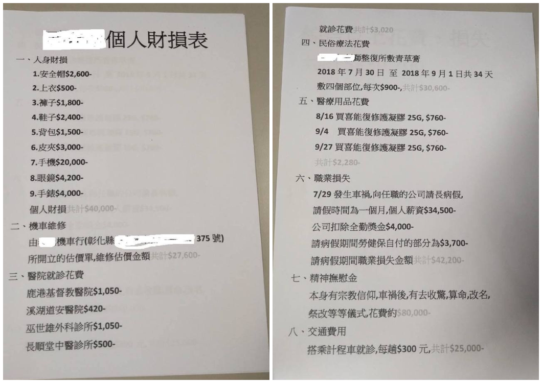圖/爆廢公社