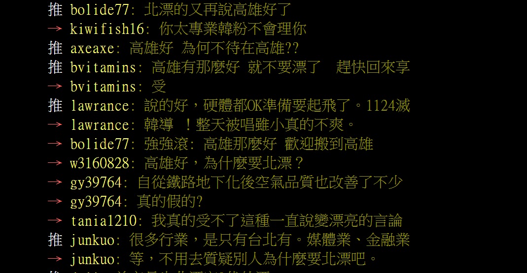 圖/翻攝自PTT