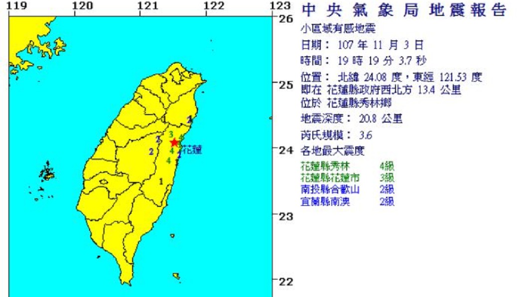 地牛翻身!花蓮規模3.6地震 最大震度4級
