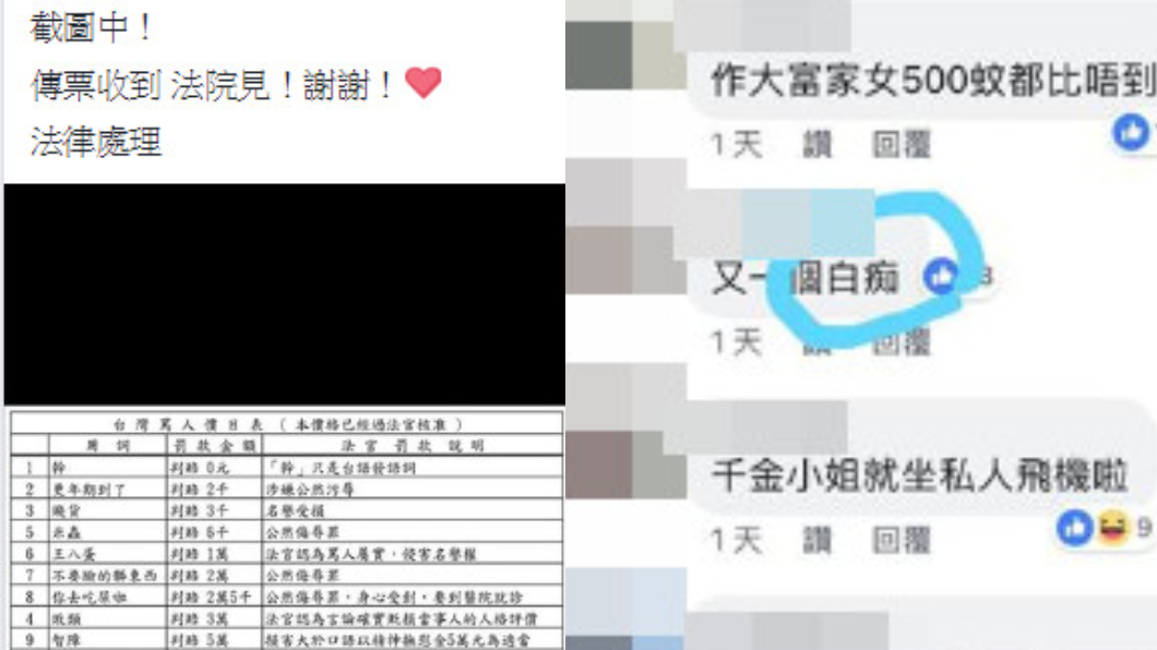 翻攝/臉書