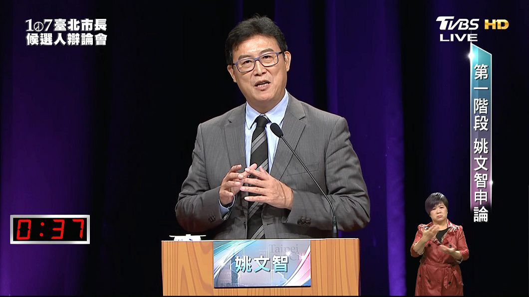 拍照比出柯文哲號碼？　姚文智辯論狂批韓國瑜