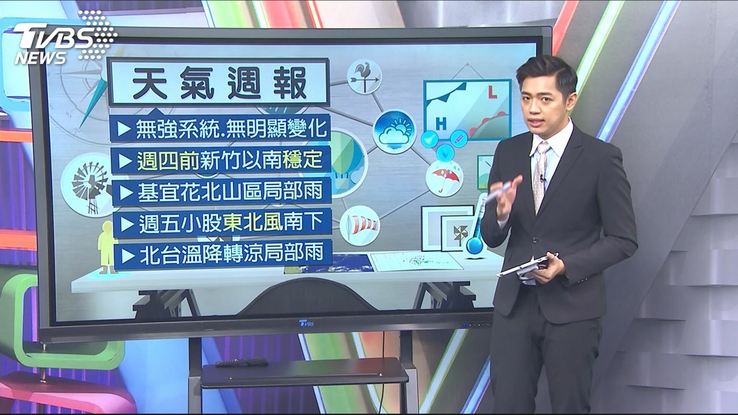 圖／TVBS