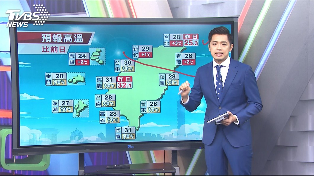圖／TVBS