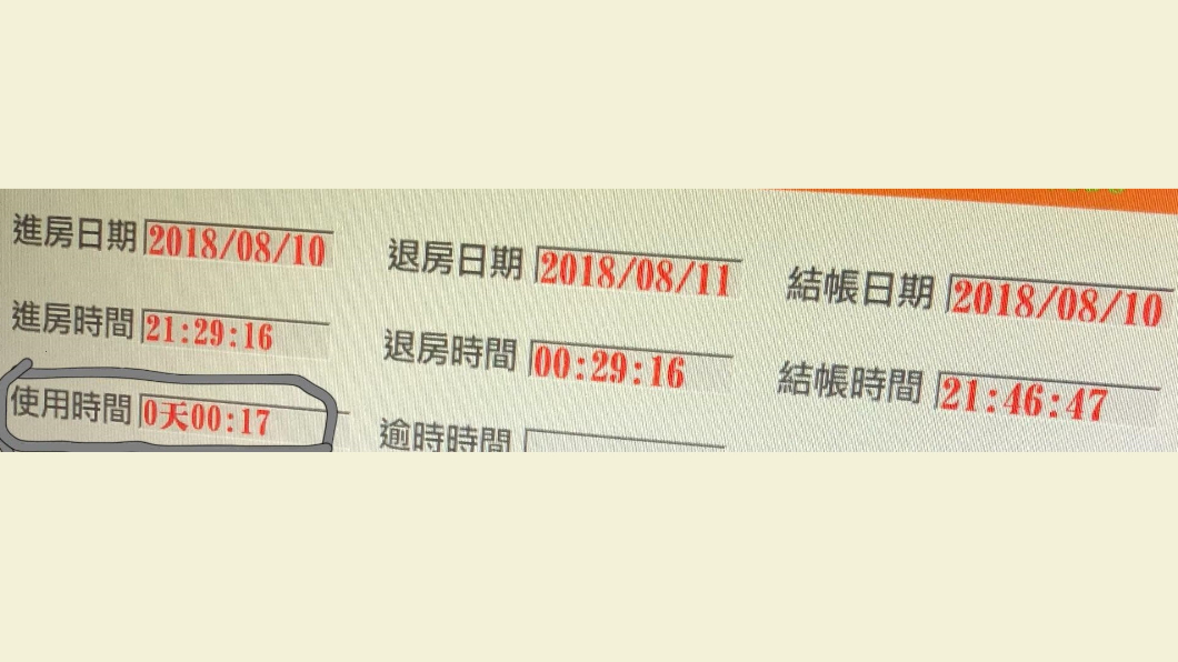 客人開房「17分鐘後速離」她傻眼 網加碼曝更扯紀錄