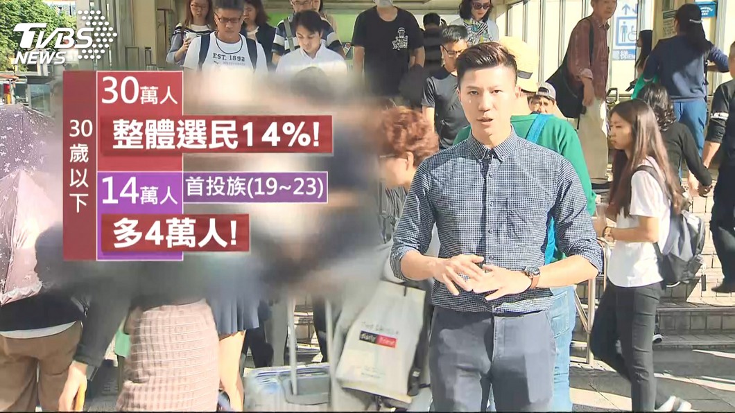圖／TVBS