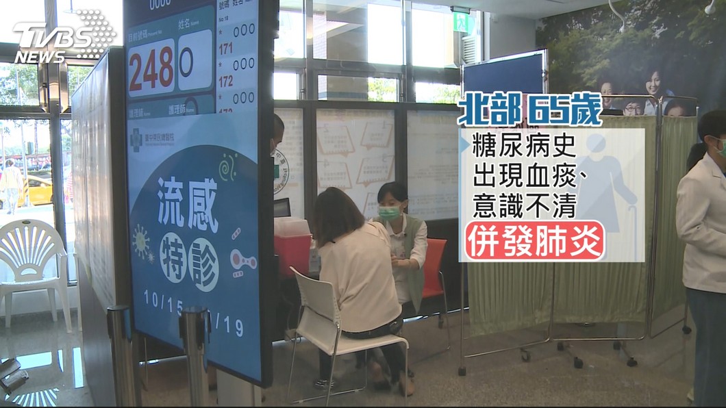 圖／TVBS