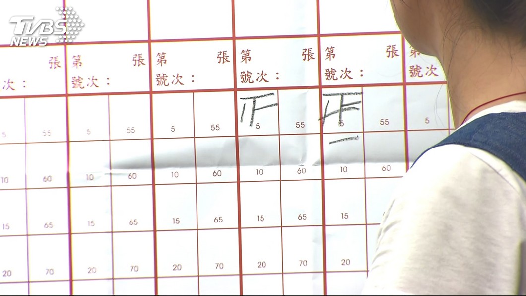 圖／TVBS