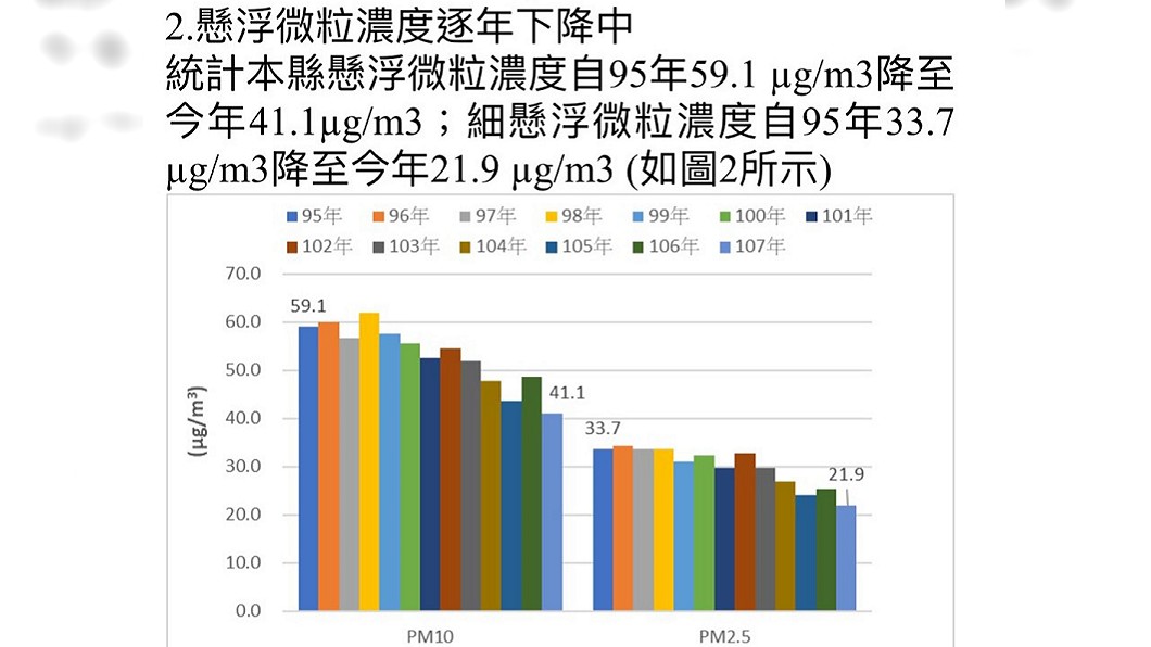 圖/潘孟安競選總部提供