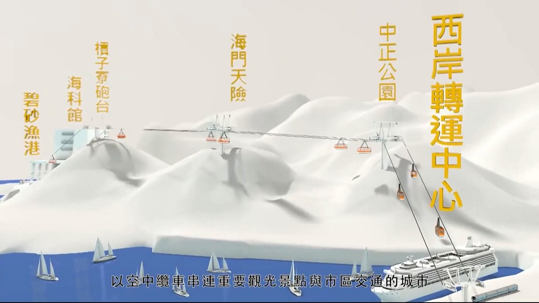 圖/翻攝自uchange Lin YouTube