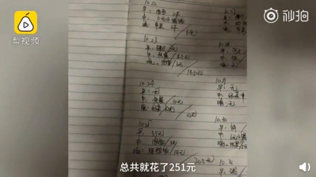 圖／翻攝自秒拍