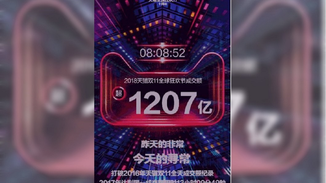陸雙11戰　京東vs.阿里業績皆破千億RMB