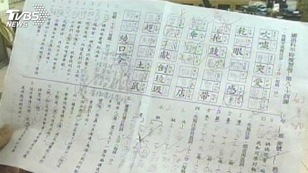 國語考32分!弟「名詞解釋」這樣寫 姊傻眼網讚:有才