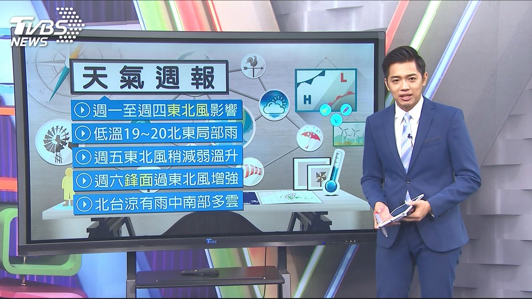 圖／TVBS