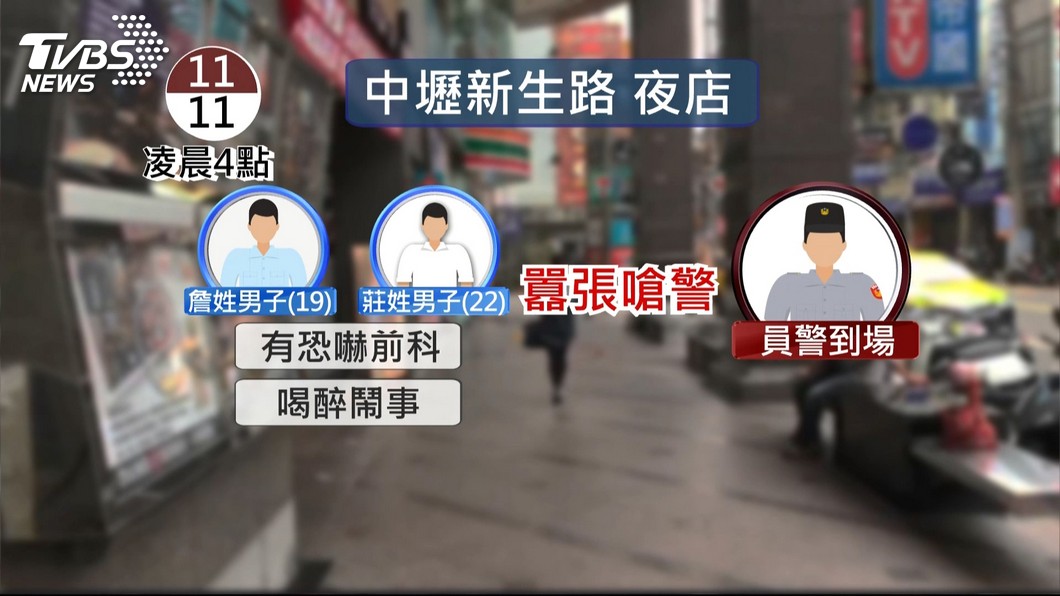 圖/TVBS