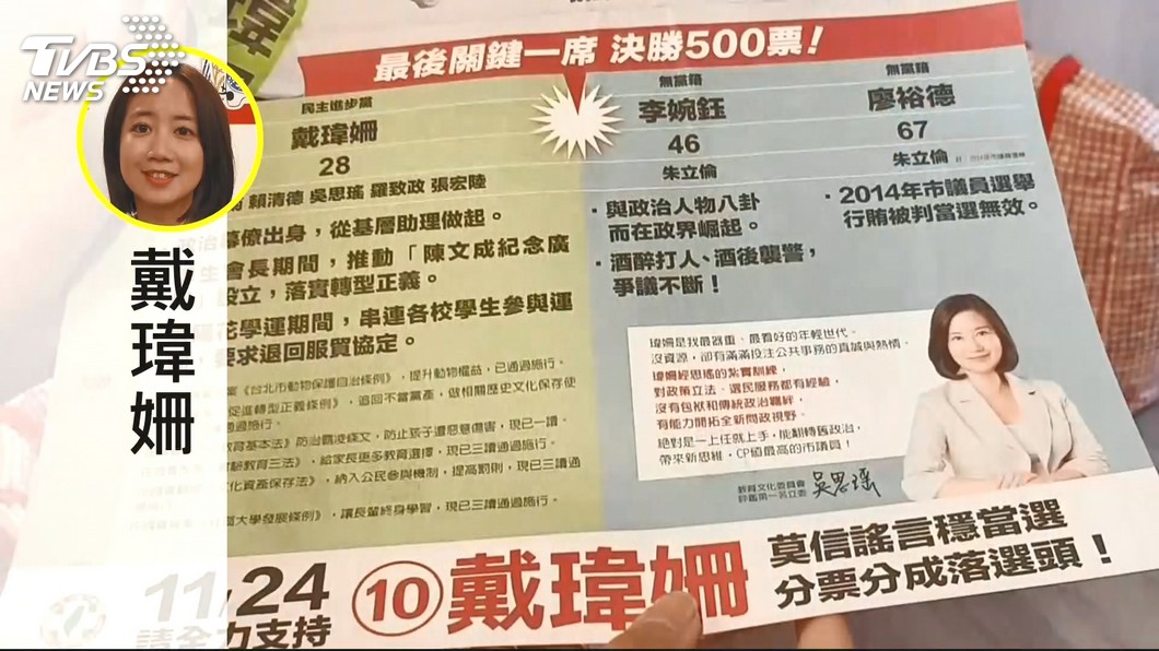 圖/TVBS