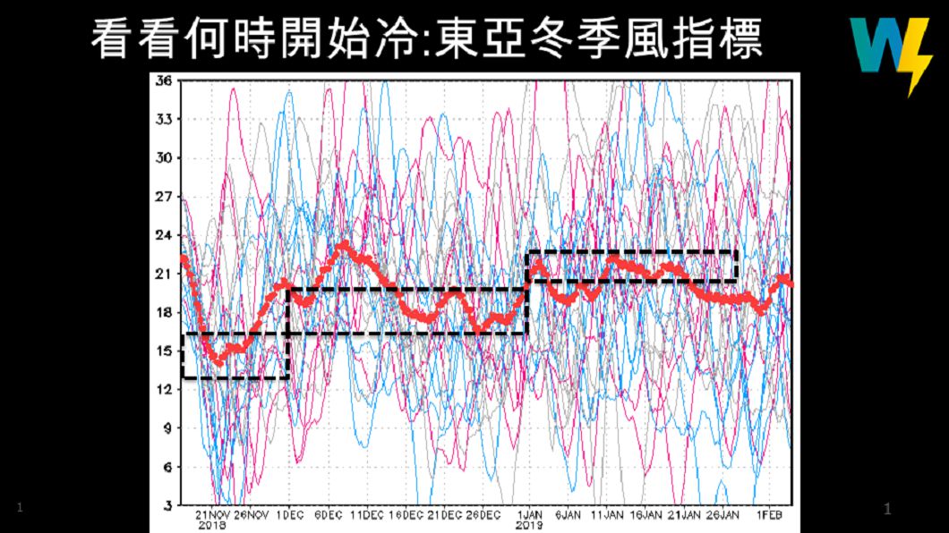 圖／翻攝自賈新興臉書