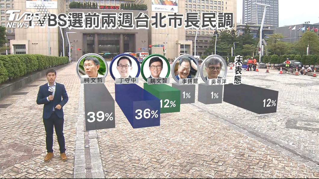 圖／TVBS