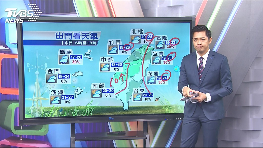 圖／TVBS