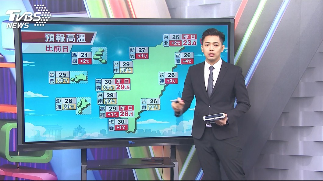 圖／TVBS