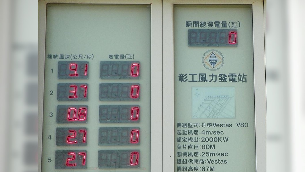 圖/翻攝自爆料公社