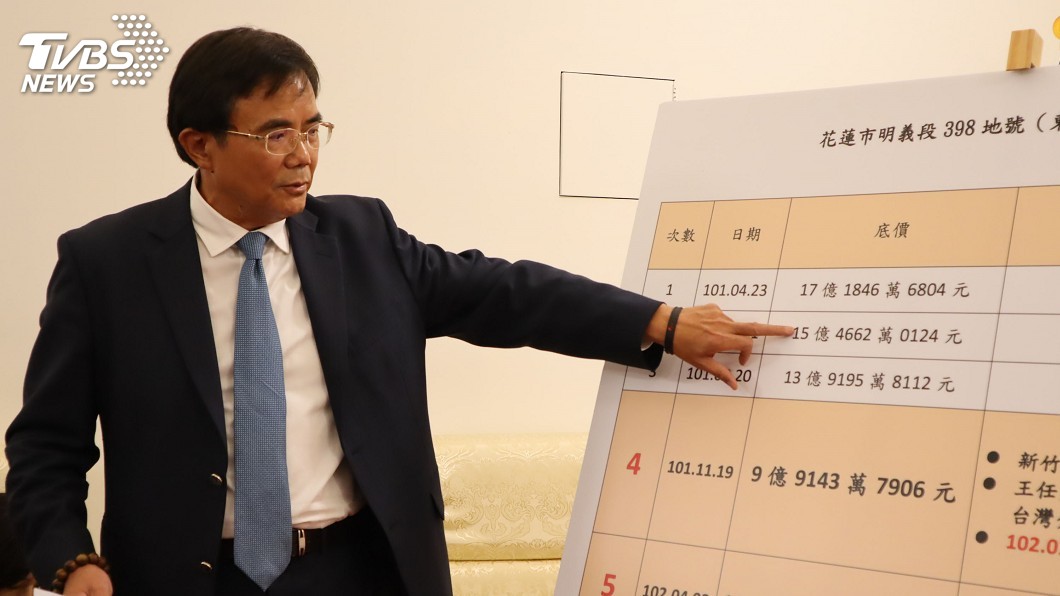 花蓮市區土地疑遭賤賣 蔡碧仲:追究行政責任