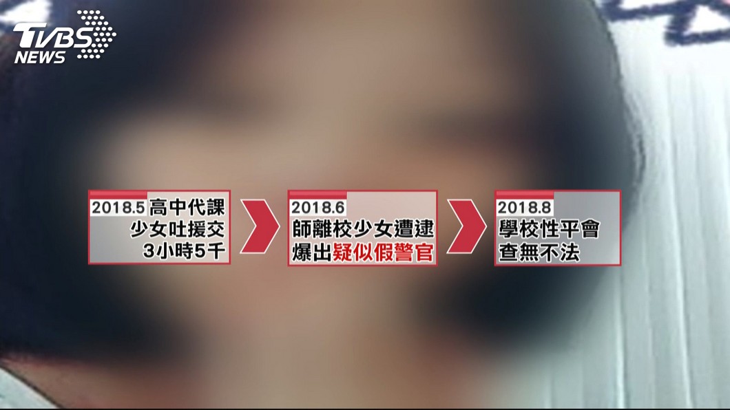 圖／TVBS
