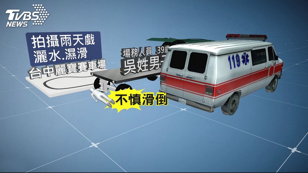 圖／TVBS