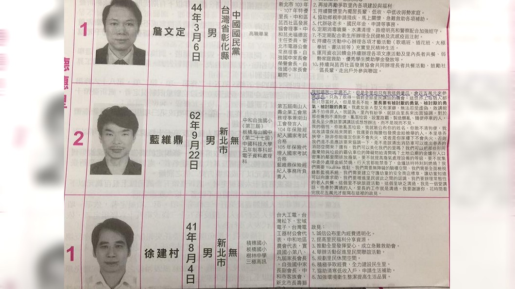 我處女座A型!他花5萬來落選 政見:亂丟垃圾檢舉死