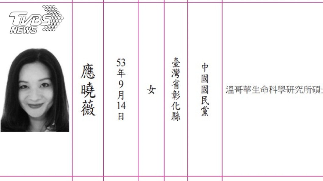 議員應曉薇選舉公報放假學歷？　沒人查得到這系所