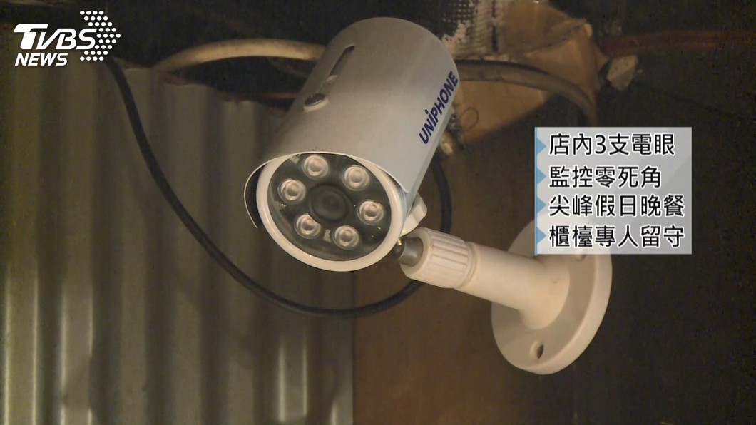 圖／TVBS