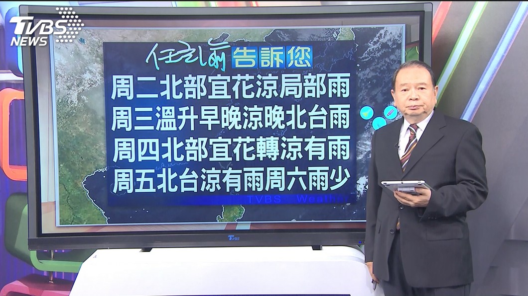 圖／TVBS