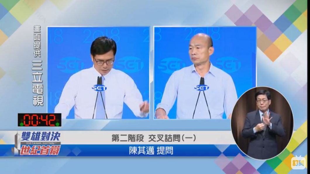 高雄債務怎解?陳其邁舉台積電負債6千億