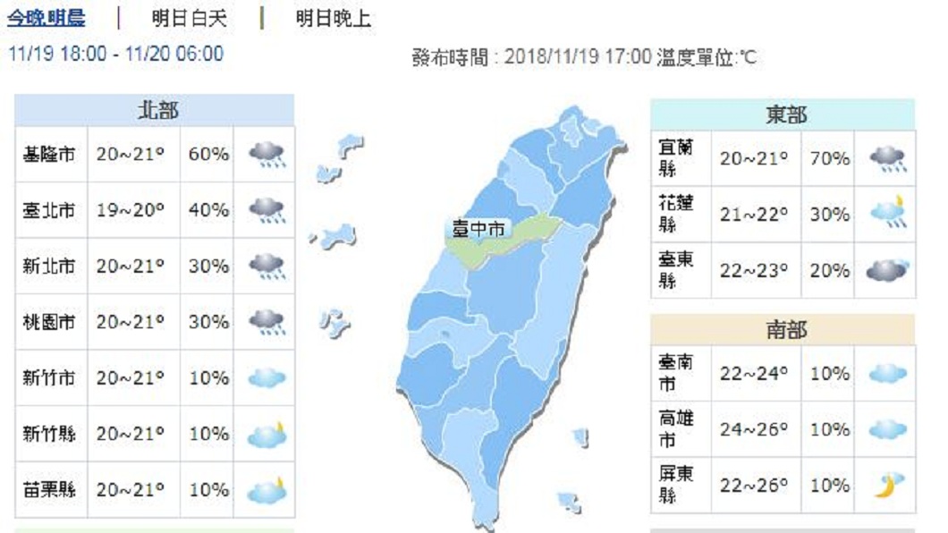 20日週二氣溫仍偏低，北部和東半部地區降雨機率仍高。(圖／翻攝自中央氣象局)