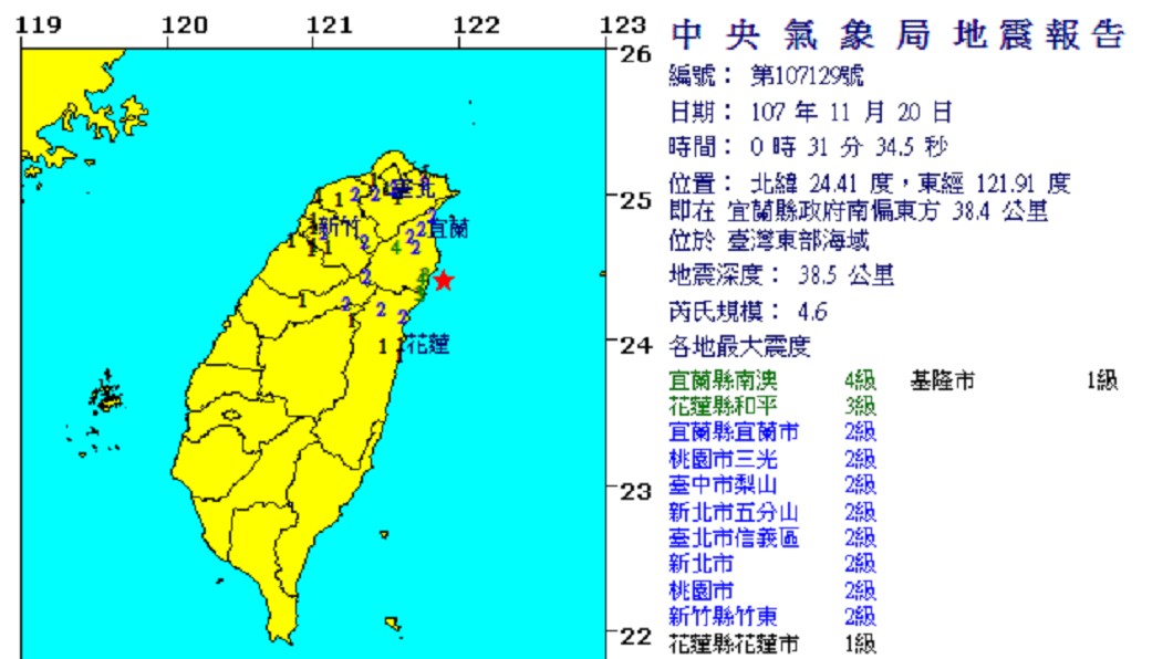 凌晨地震!芮氏規模4.6在宜蘭 「晃一下很大力」