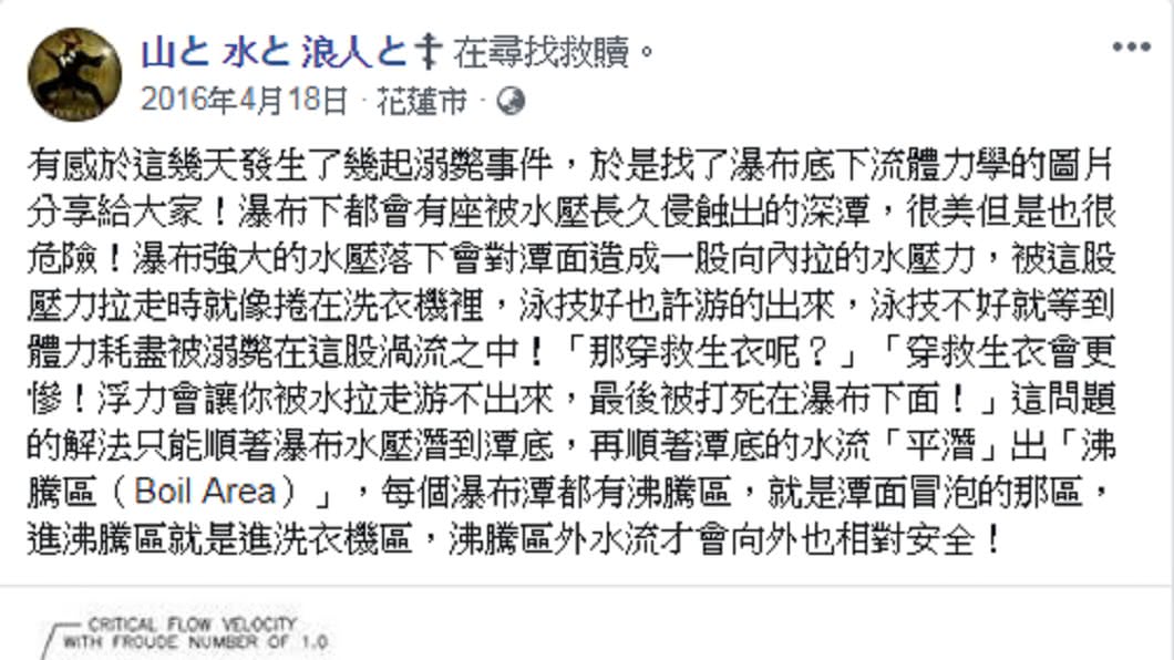 圖／翻攝自 臉書