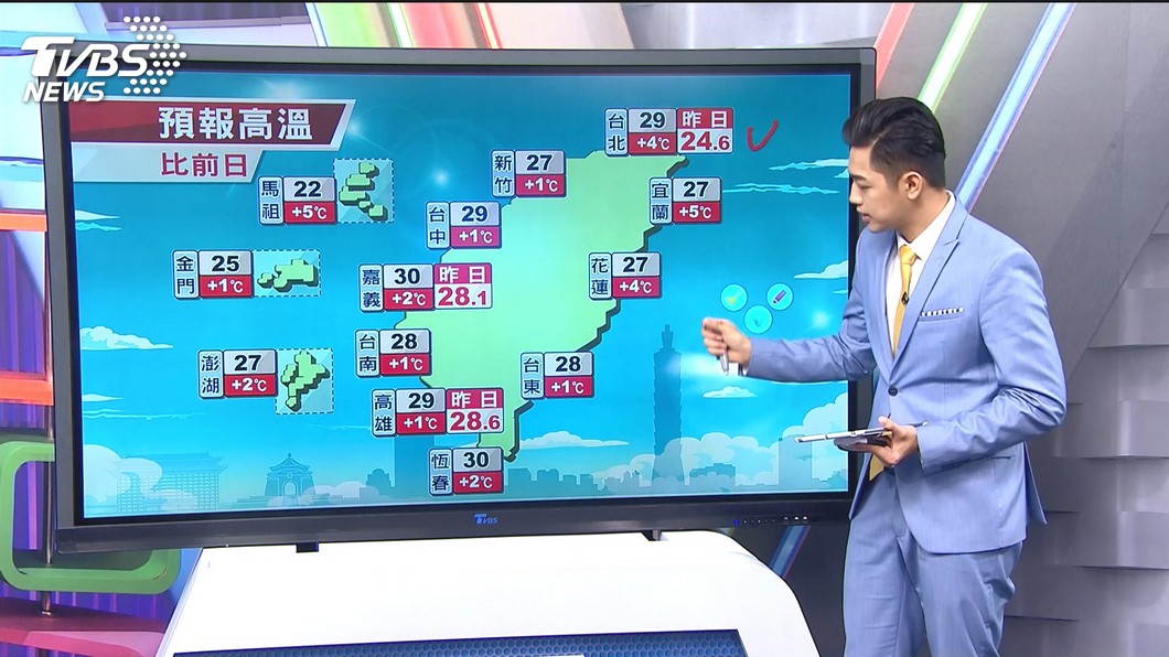 圖／TVBS