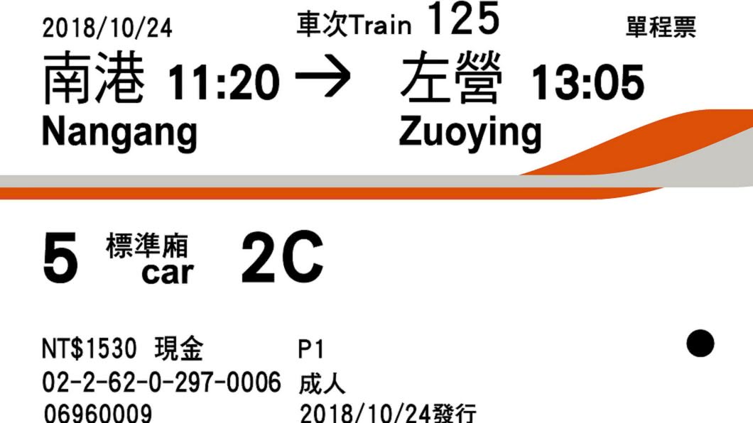 高鐵車票首度改版　字體放大底色橘改白