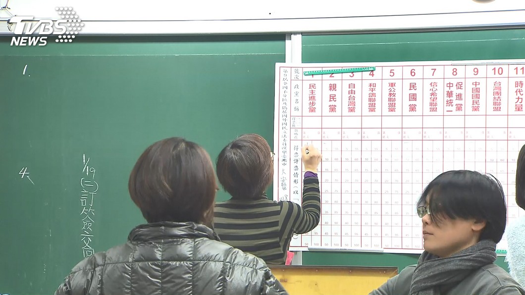 圖／TVBS