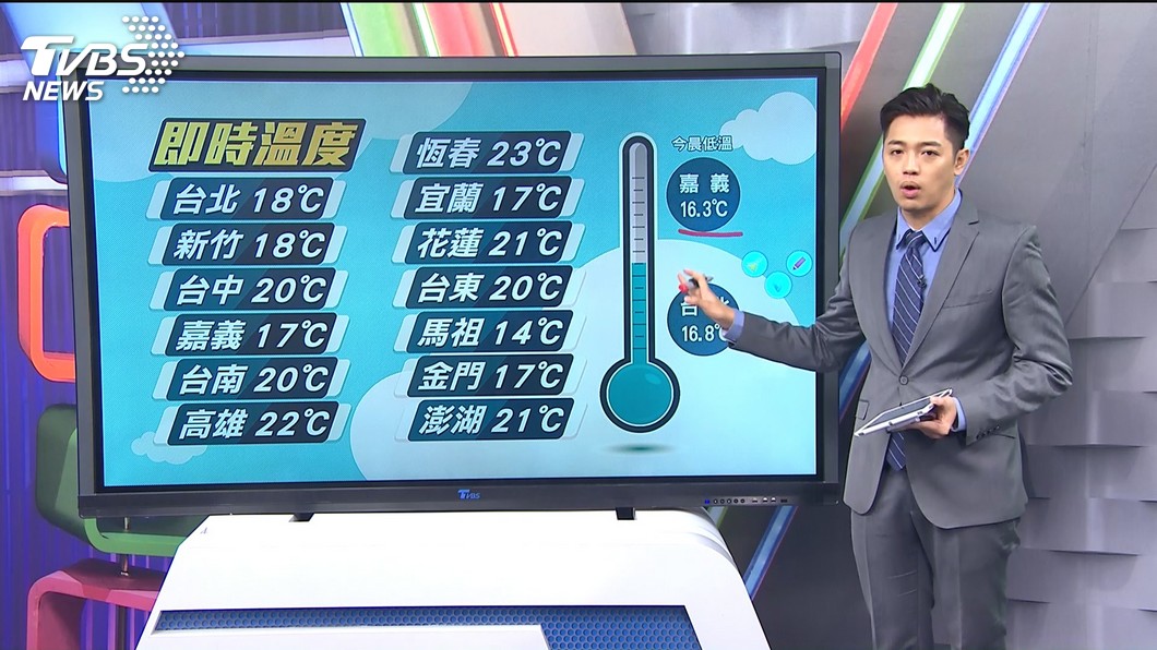 圖/TVBS