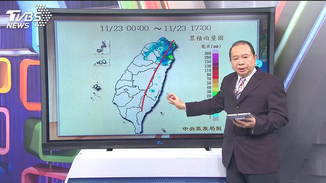 圖／TVBS