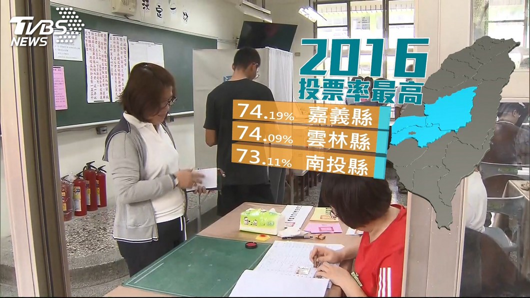 圖／TVBS