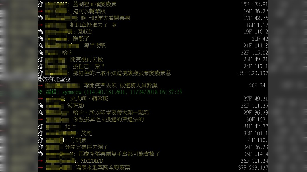 圖/翻攝自PTT