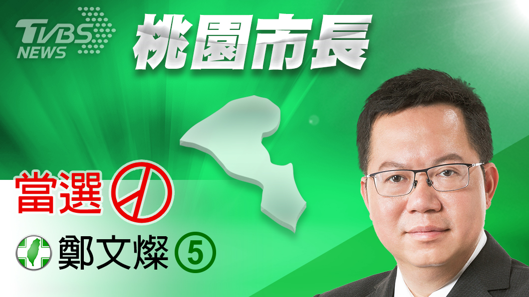 陳學聖宣布敗選 鄭文燦桃園市長連任成功!