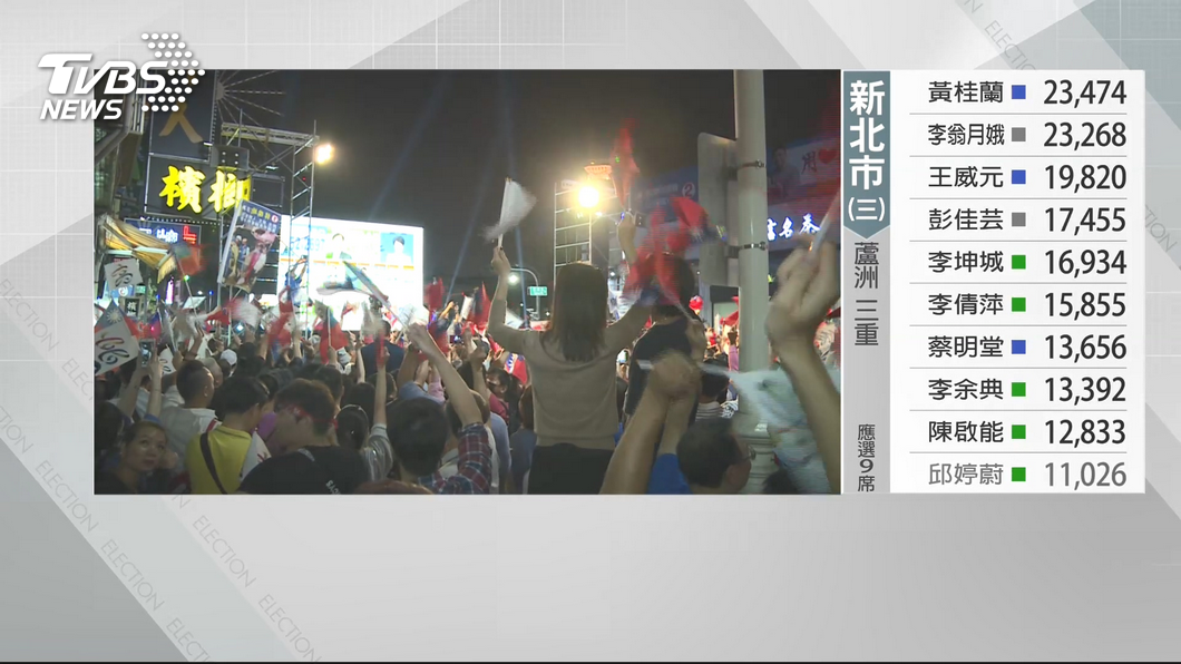 圖/TVBS